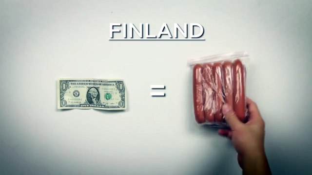 Что можно купить на $1 в разных странах мира