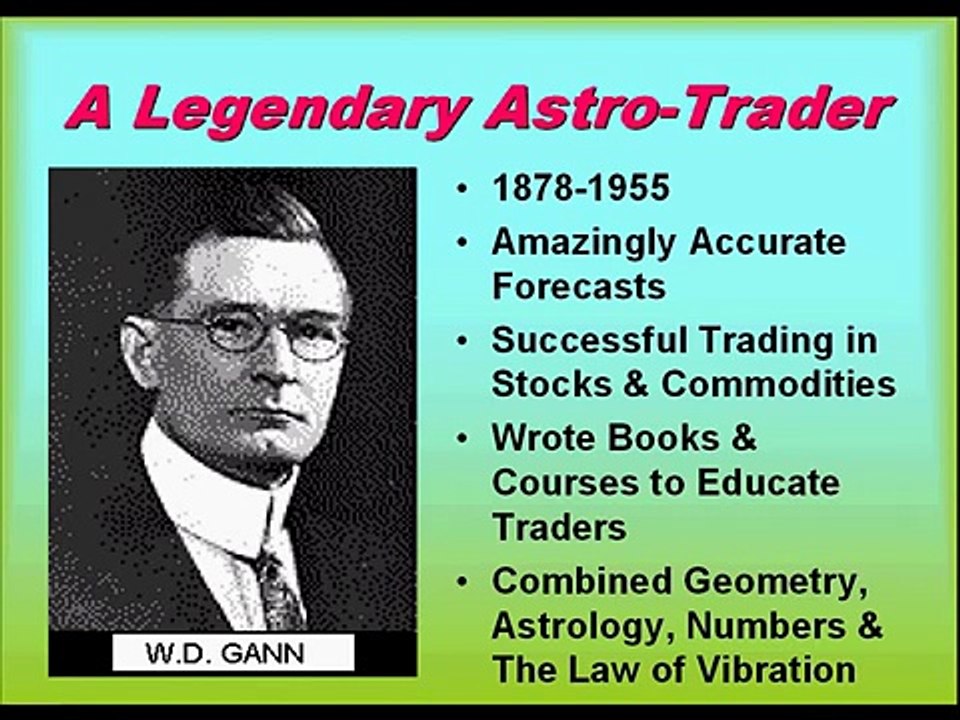 The Universal Clock Gann Wheel for Astro-Traders