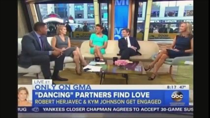 Good Morning America - Miracle Anti Aging Cream?