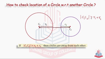 How to check location of circle w.r.t another circle ?