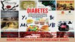 Read  DIABETES The Worst 20 Foods For Diabetes To Eat And the Best 20 Diabetic Food List Meals Ebook Online
