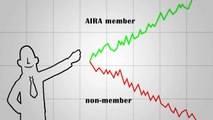 Why AIRA? Why Investor Relations?