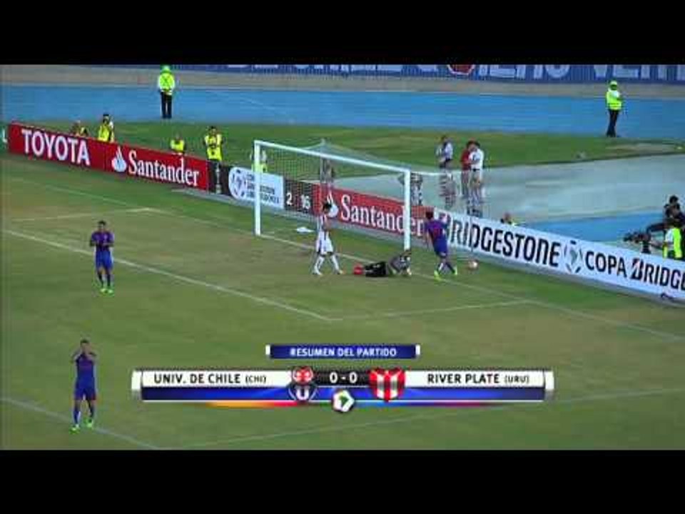 U. de Chile 0-0 River (U)