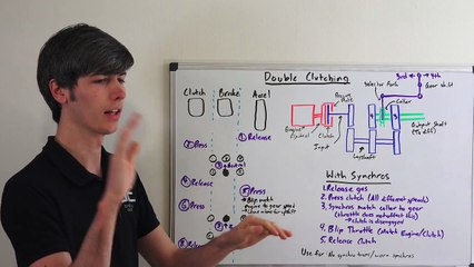 What Is Double Clutching?