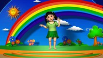 Head shoulders knees and toes - 3D Animation English Nursery Rhymes with lyrics