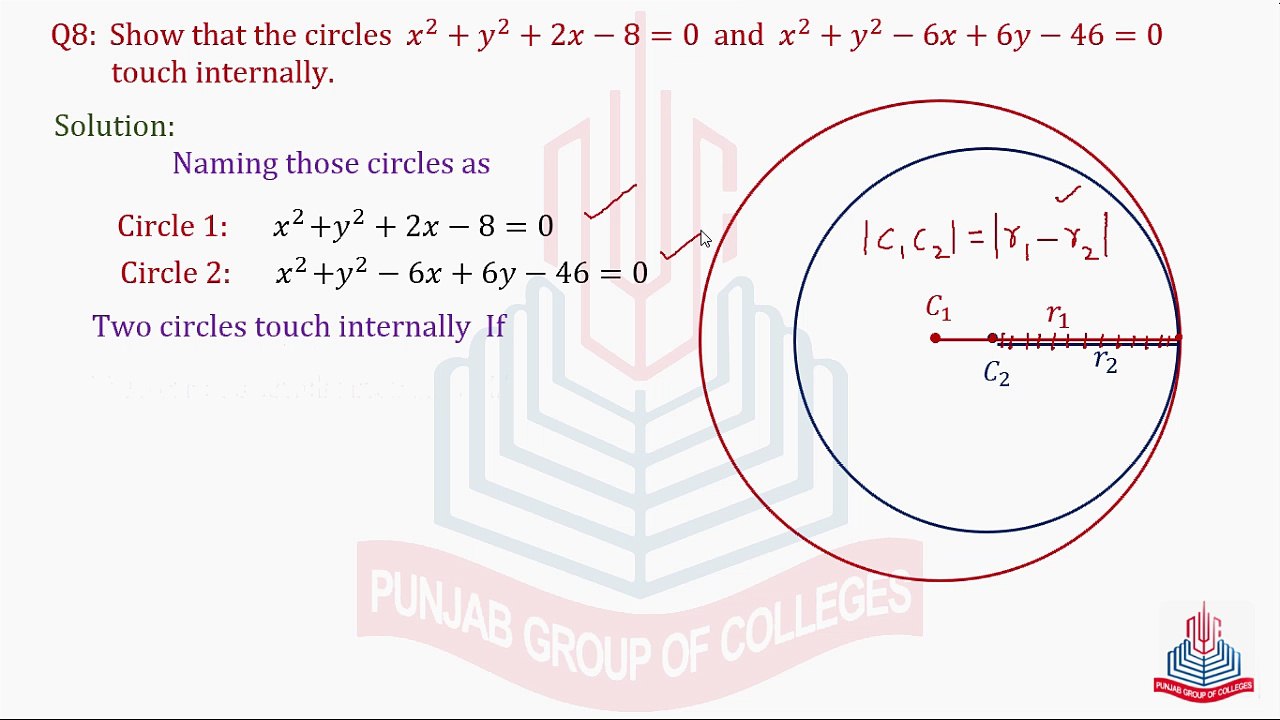 Question No.8