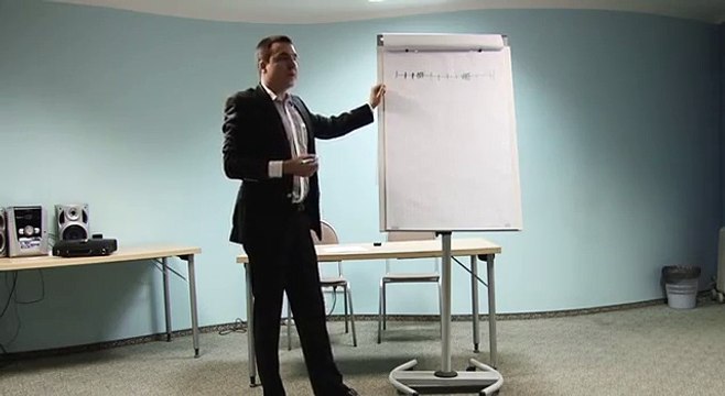 Евгений Грин - Как познакомиться с девушкой - Просто и эффективно. Часть 1