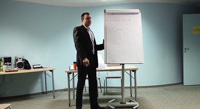 Евгений Грин - Как познакомиться с девушкой - Просто и эффективно. Часть 2