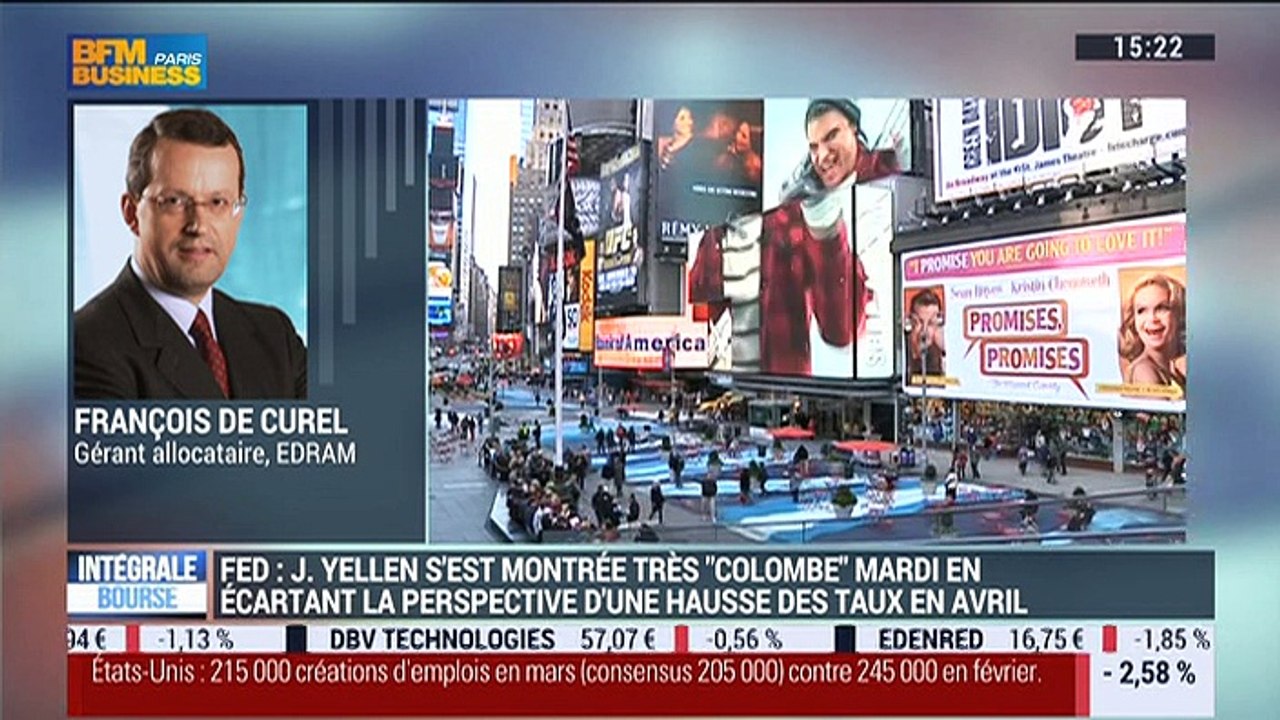 Fed: "Janet Yellen a toutes les raisons de faire monter les taux, mais elle ne le fait pas", François de Curel - 01/04
