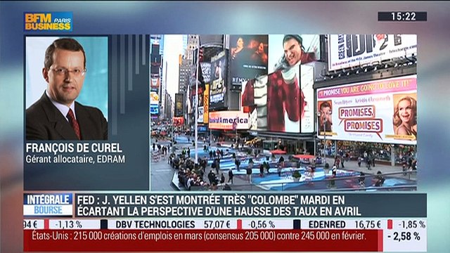 Fed: Janet Yellen a toutes les raisons de faire monter les taux, mais elle ne le fait pas , François de Curel - 01/04