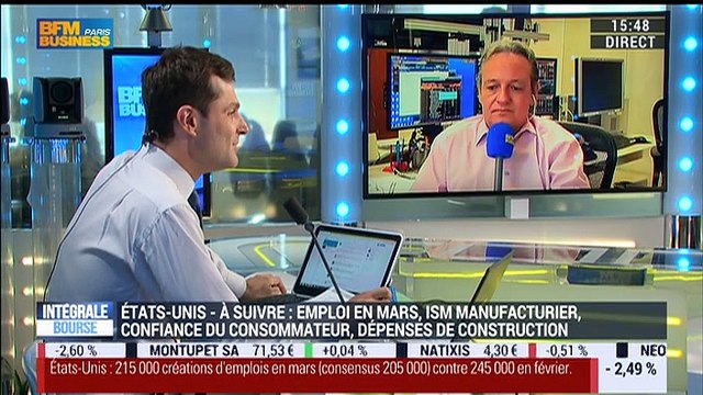 Les tendances à Wall Street: Tous les constructeurs automobiles, à l'exception de Nissan, sont bien arrivés en dessous des attentes , Gregori Volokhine - 01/04