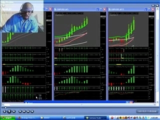 day trading forex currency business