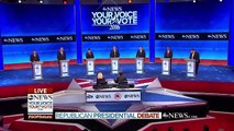 Republican Debate 2016  GOP New Hampshire Debate on ABC News [FULL 1st Hour] 8