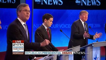 Republican Debate 2016  GOP New Hampshire Debate on ABC News [FULL 1st Hour] 40