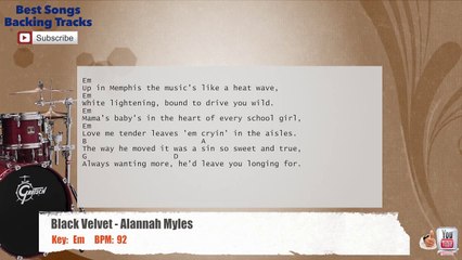 Black Velvet - Alannah Myles Drums Backing Track with chords and lyrics