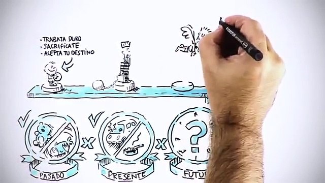 Eloy Garrido Valcarcel ¿Te atreves a soñar ?