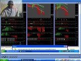 forex charts and make extra money online