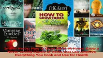 Indoor Herbs How to Grow Herbs At Home Grow a Neverending Supply of Herbs that Can