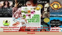 Herbal Remedies for Weight Loss and Wellness All You Need to Know About Natural Remedies
