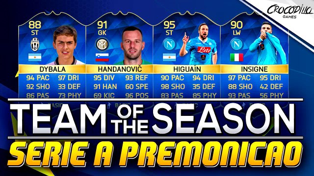 SERIE A LIGA ITALIANA 'TOTS' TEAM OF THE SEASON PREMONIÇÃO FIFA 16 ULTIMATE TEAM