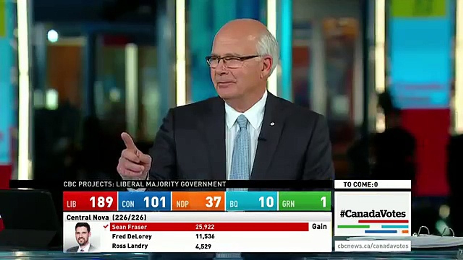 WATCH LIVE Canada Votes CBC News Election 2015 Special 328