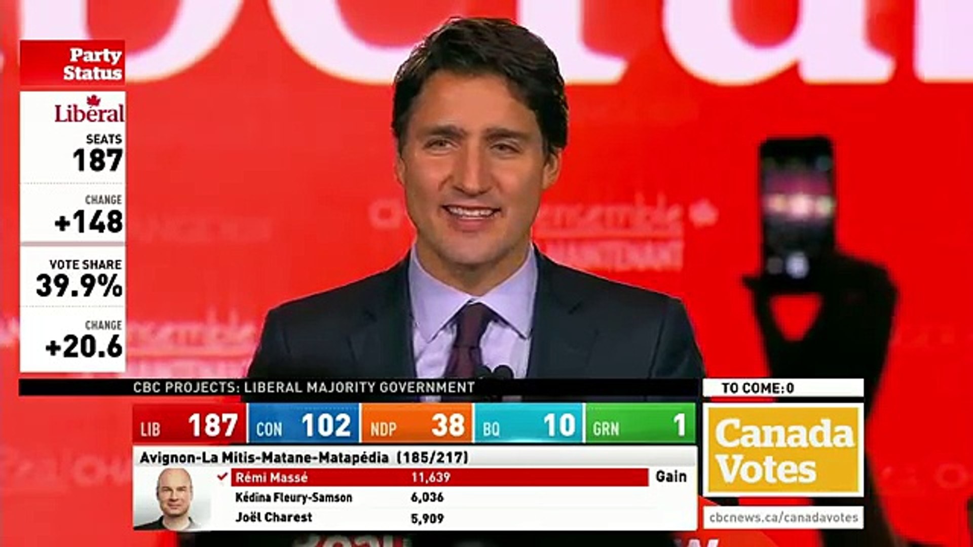 WATCH LIVE Canada Votes CBC News Election 2015 Special 331