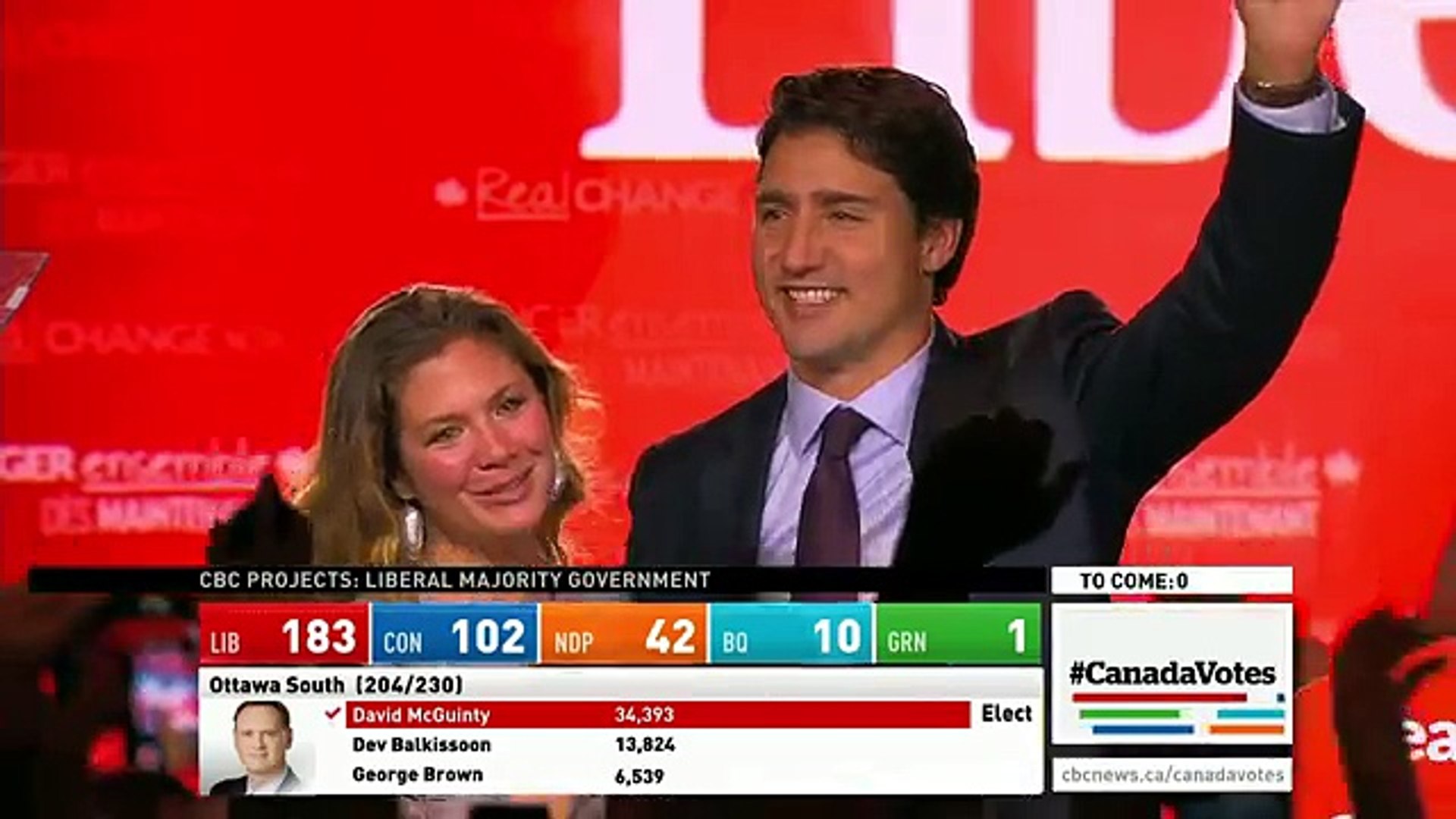 WATCH LIVE Canada Votes CBC News Election 2015 Special 349
