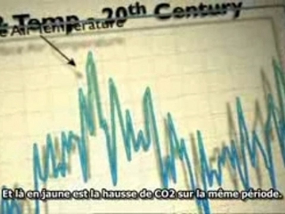 L'arnaque du réchauffement climatique (partie 3)