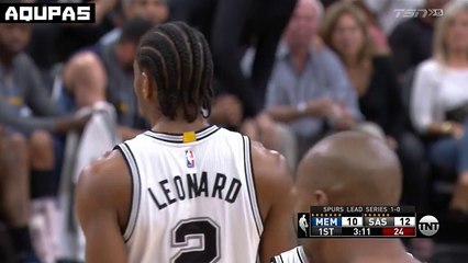 Coach Dave Joerger Hurts His Arm