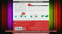 READ book  Foundations of GMAT Math 5th Edition Manhattan GMAT Preparation Guide Foundations of Full Free