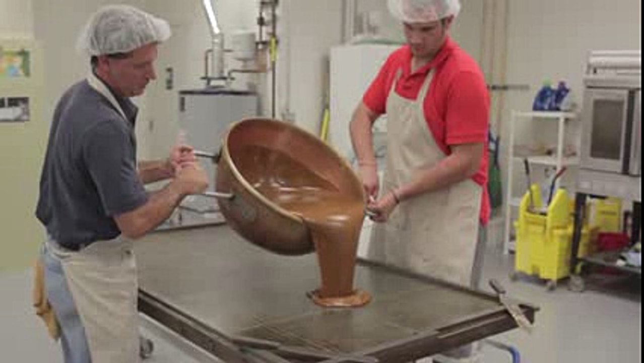 Chocolate Chocolate Chocolate Company