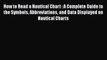 [Read Book] How to Read a Nautical Chart : A Complete Guide to the Symbols Abbreviations and