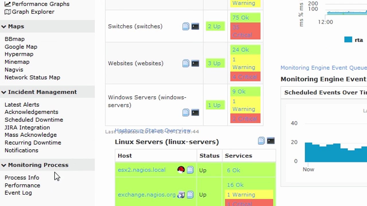 Nagios: Checking System Status in Nagios XI