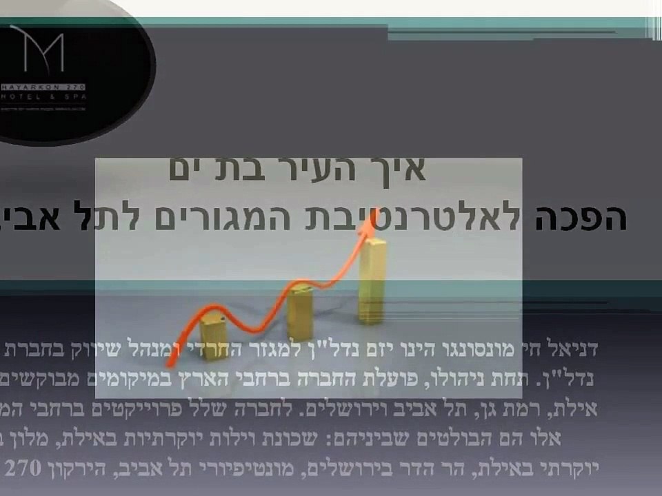 דניאל חי מונסונגו - נדלן בבת ים