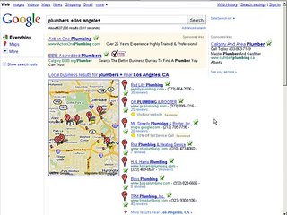 locally target Keywords