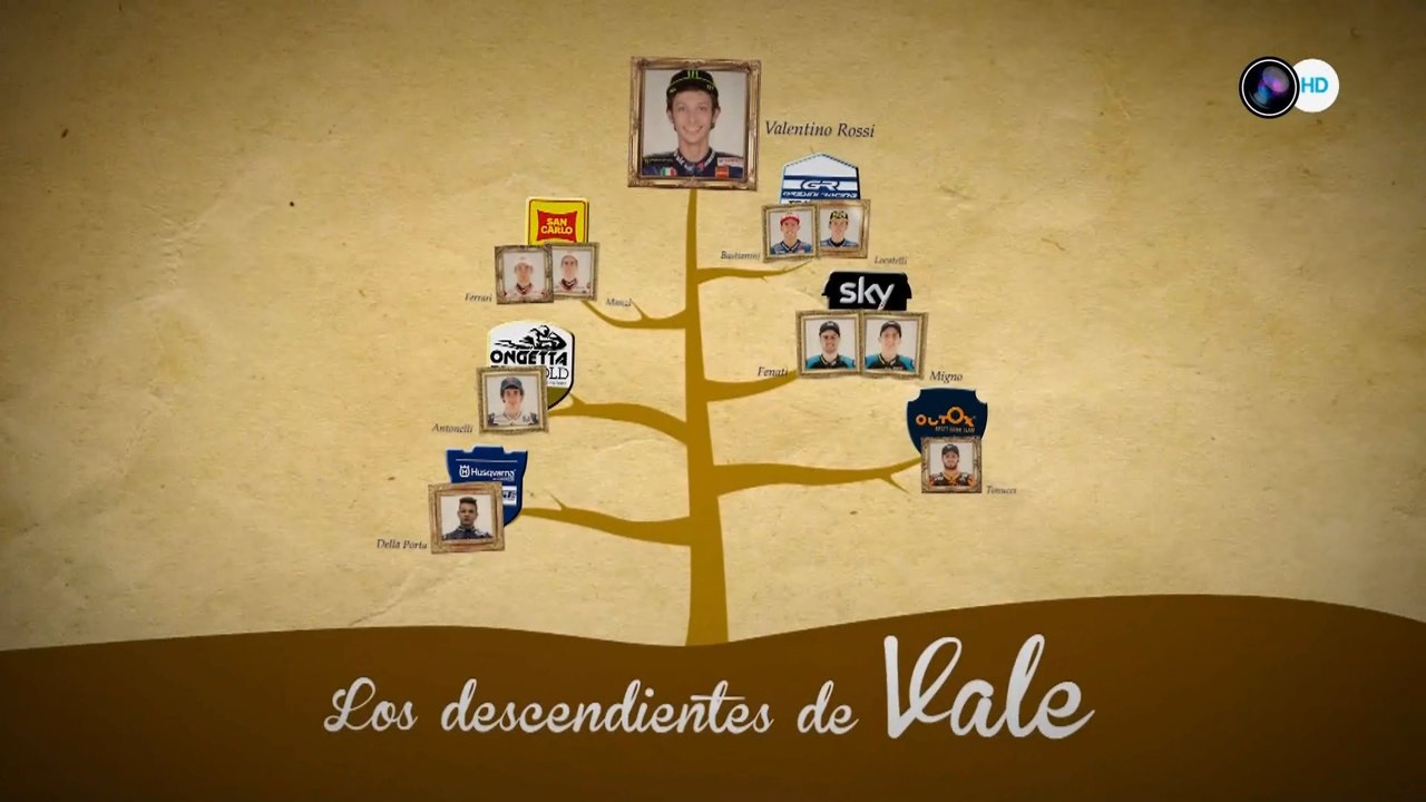 Los descendientes de Vale 2015 ᴴᴰ