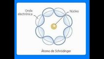 modelo atomico de schrodinger