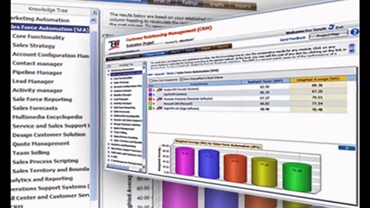 Customer Relationship online web based crm software Solutions management