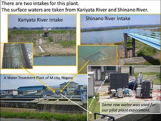 Upflow Roughing Filter for Slow Sand Filter