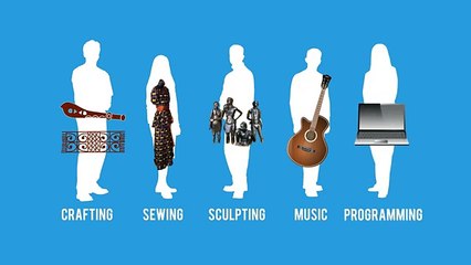 No matter simple or complex your digital technology needs, we can handle it!