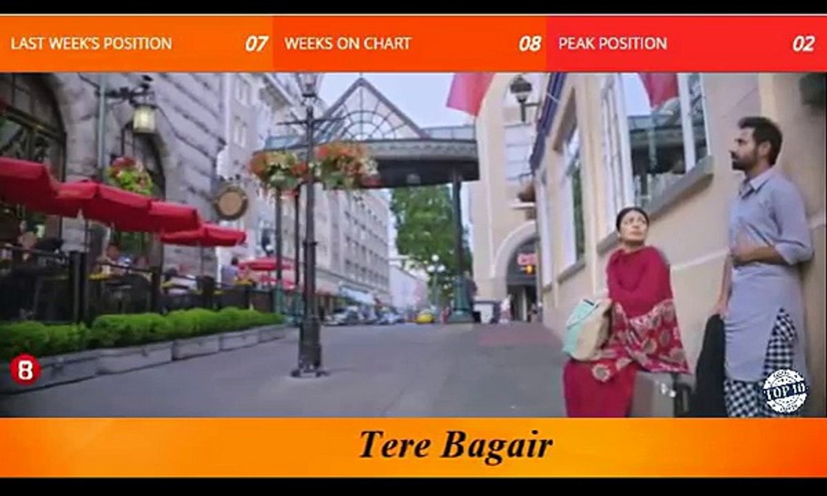 Top 10 Punjabi Songs Of The Week   April 2, 2016