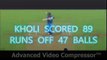 India vs West Indies Icc  World T20 2016 - Semi Final 2 - Highlights