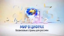 Мир в цифрах. Безвизовые страны для россиян