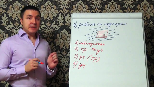 Евгений Грин - Как убрать страх подхода к девушке - Соблазняй без страха подхода. Часть 2