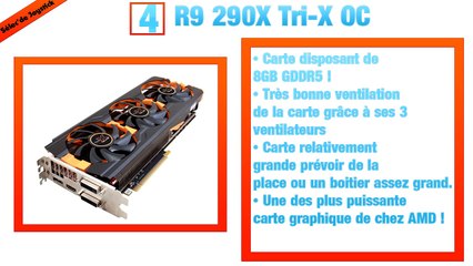 Meilleurs Cartes Graphiques 2016