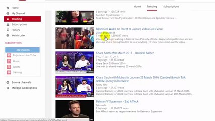 How To Increase YouTube Video Views-What is Rdp-Google Trend-Part 01 - YouTube