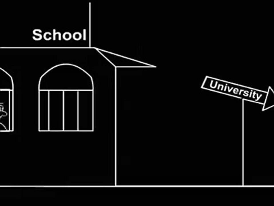 Life of a Fresh Graduate a True Story..