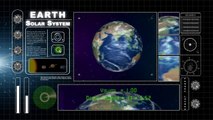 Earth - Solar System & Universe Planets Facts - Animation Educational Videos For Kids