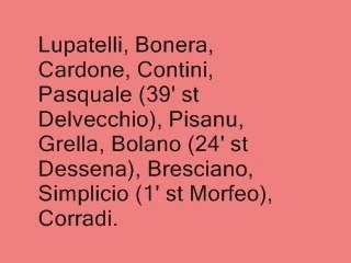 Parma vs Palermo 1-1