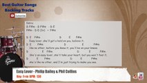 Easy Lover - Philip Bailey & Phil Collins Drums Backing Track with chords and lyrics